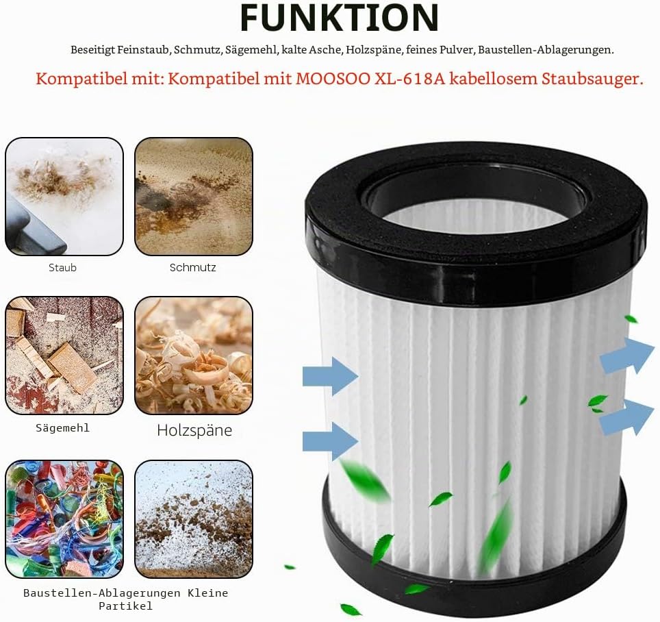 6Pcs XL-618A Flitters Ersatzfilter für MOOSOO XL 618A Akku-Staubsauger, Staubsauger Filter Sieb Stau
