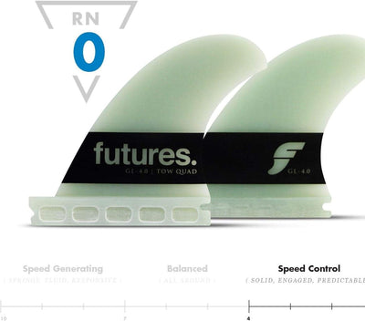 Futures Big Wave Quad Fin Set Gerry Lopez 4.00 G10