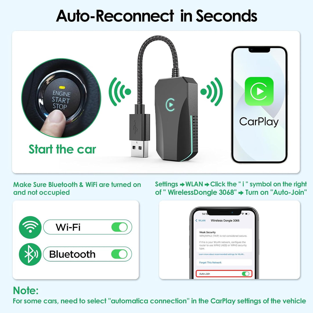 Wireless CarPlay Adapter, 2025 Upgraded Dual-Band (2.4GHz/5GHz) WiFi, Converts Wired to Wireless, Mo