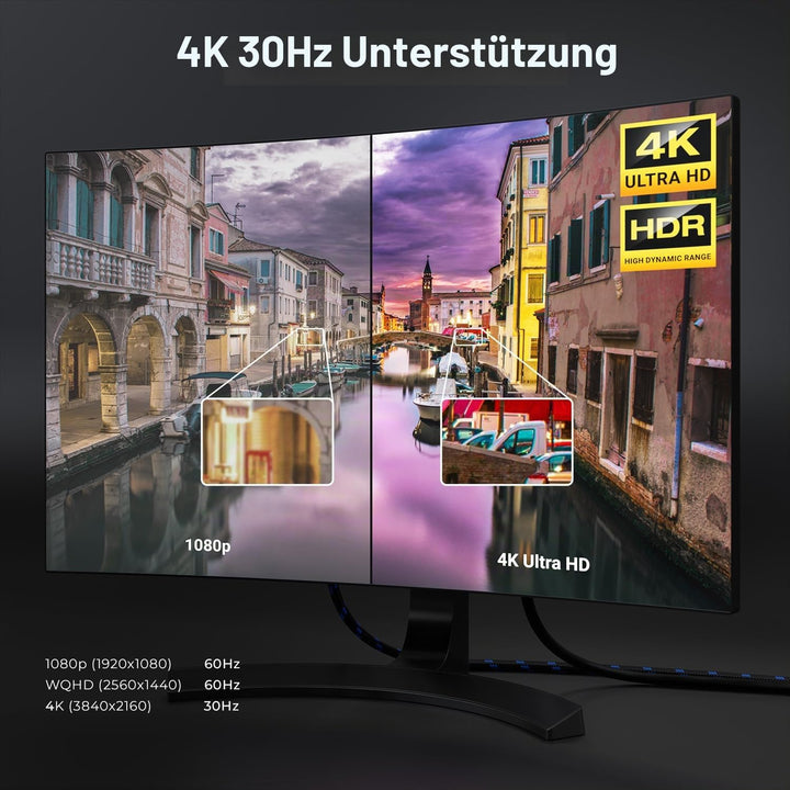 deleyCON 5m 4K DisplayPort auf HDMI Kabel (Für HDMI Monitor, TV, Beamer) - 1080P@60Hz / 4K@30Hz - Al