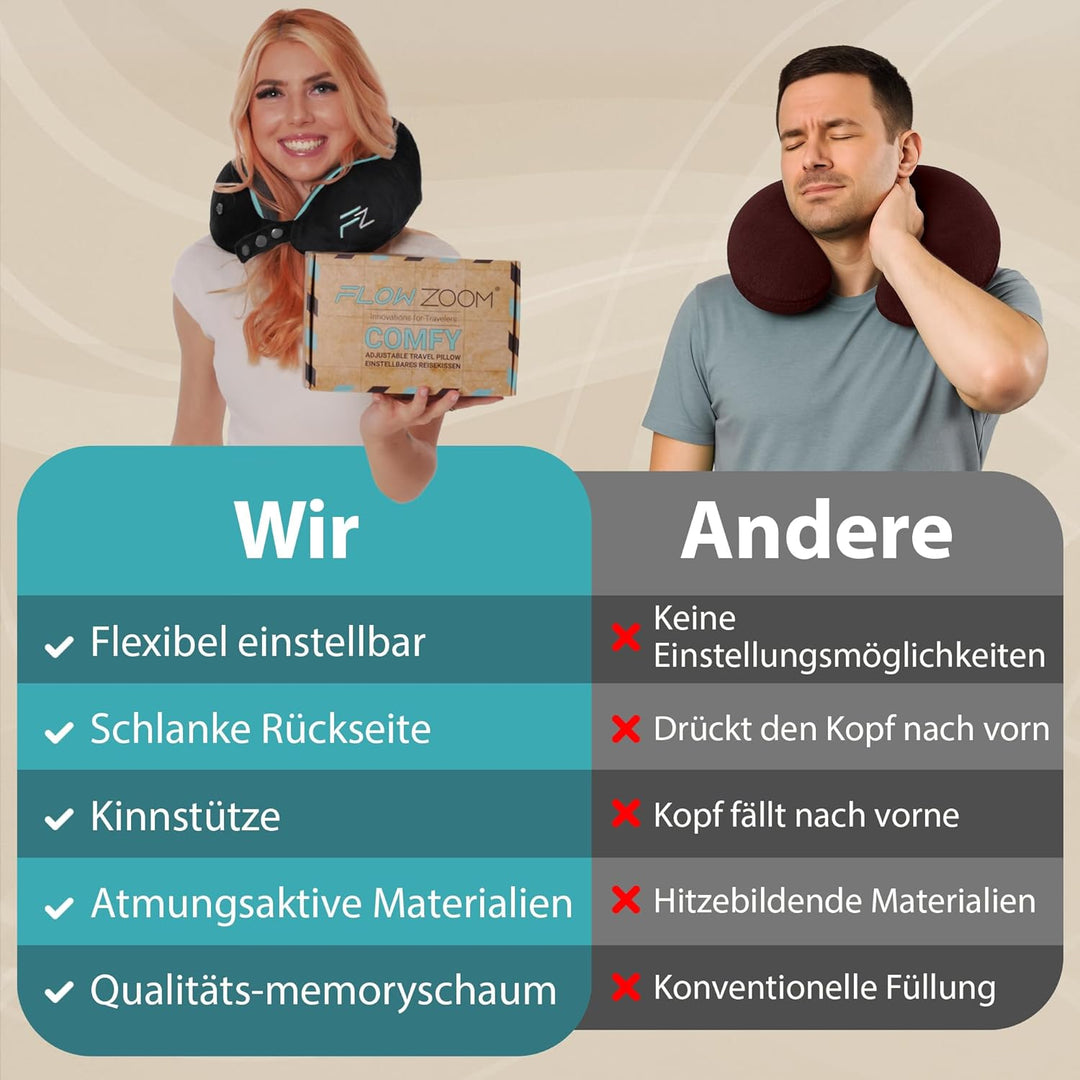 FLOWZOOM Comfy Nackenkissen für Flugzeug & Auto - Einstellbares Memoryschaum Nackenhörnchen mit flex