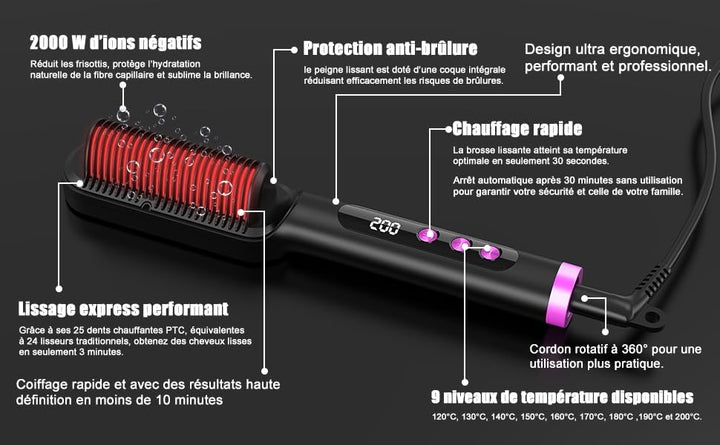 Haarglätter, professionelle Glättbürste für Haare, 9 Temperatureinstellungen, 120 ℃ - 200 ℃, LCD-Dis