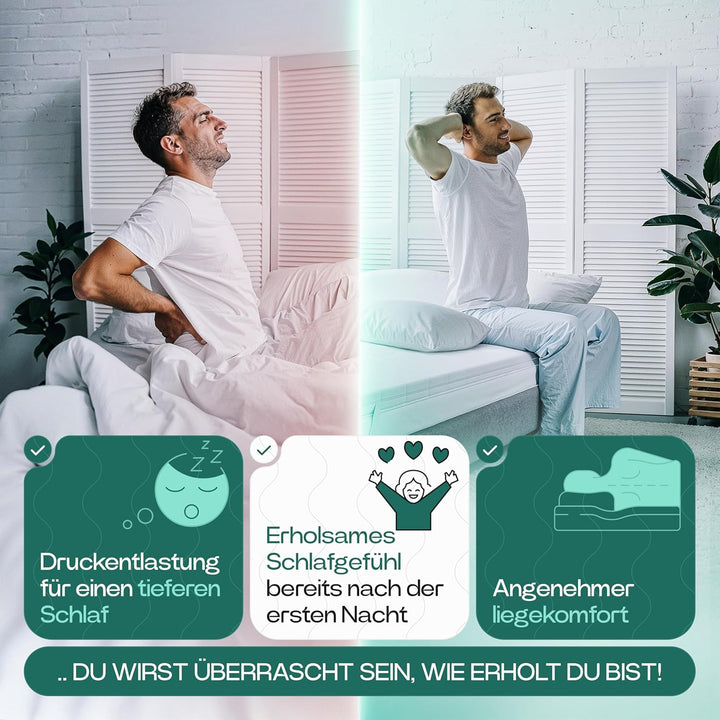 KNERST® Matratzentopper 100x200 - Praktischer & Langlebiger Topper 100x200 cm aus Komfortschaum - 6c