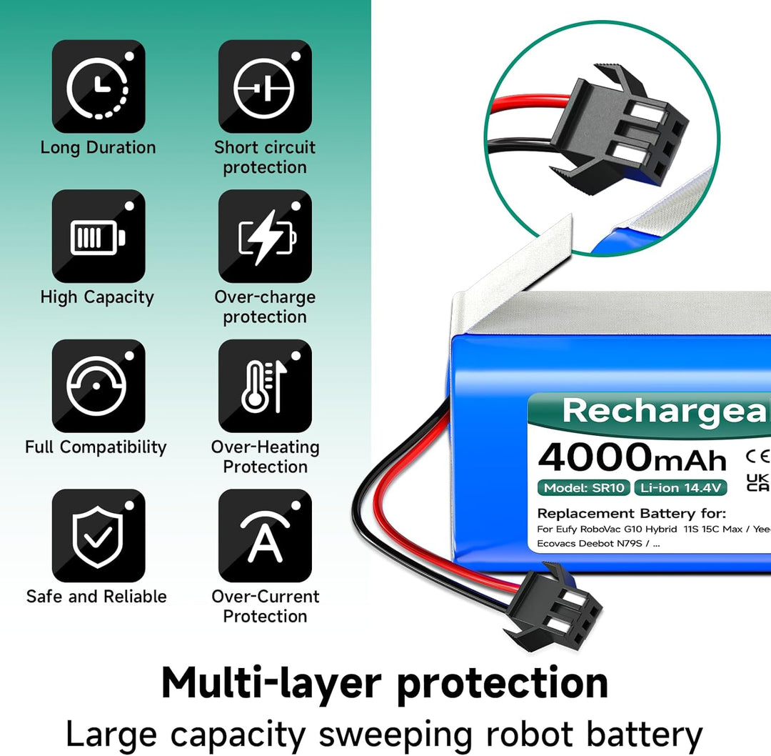 4000mAh 14,4V Ersatzakku für Eufy RoboVac G10 G20 G30 G35 G40 Hybrid, für Eufy RoboVac 11 11S 11S Ma