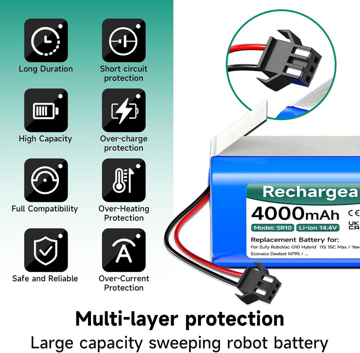 4000mAh 14,4V Ersatzakku für Eufy RoboVac G10 G20 G30 G35 G40 Hybrid, für Eufy RoboVac 11 11S 11S Ma
