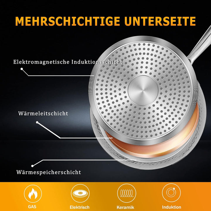 Topfset,Scheffler Topfset Induktion 15-teilig, Induktions Töpfe Set，Töpfe mit Glasdeckel, Kochtopf-S