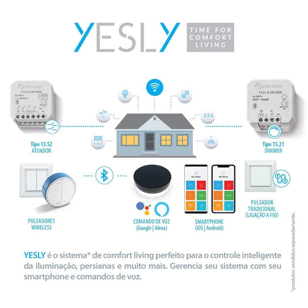 YESLY Multifunktions-Relais Bluetooth Typ 13228230B000 Einbaurelais, Serie 13 Finder