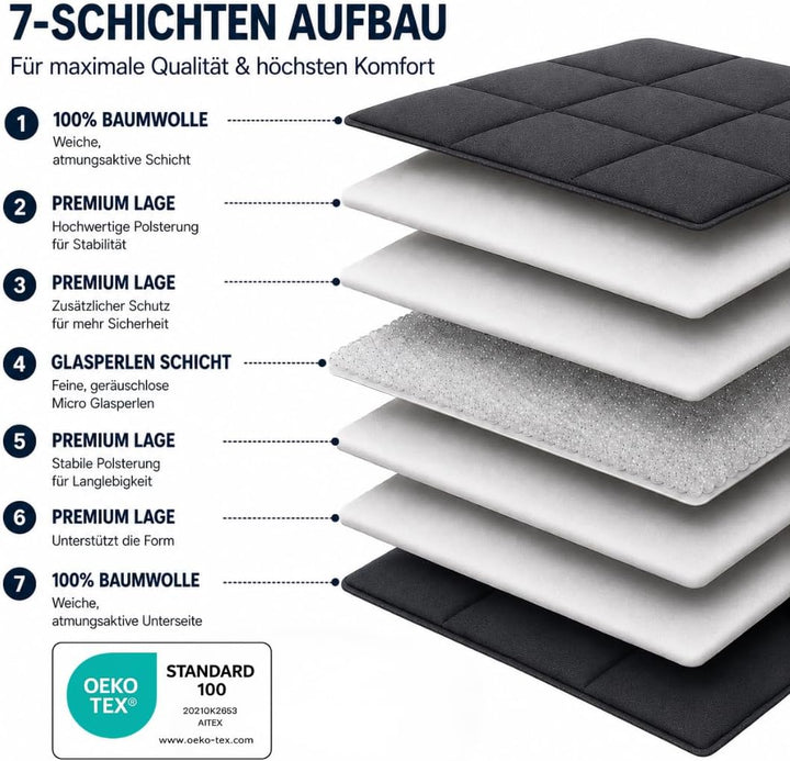 Gewichtsdecke 7kg Bettdecke 135x200 Baumwolldecke - waschbare Premium Decke, 7kg