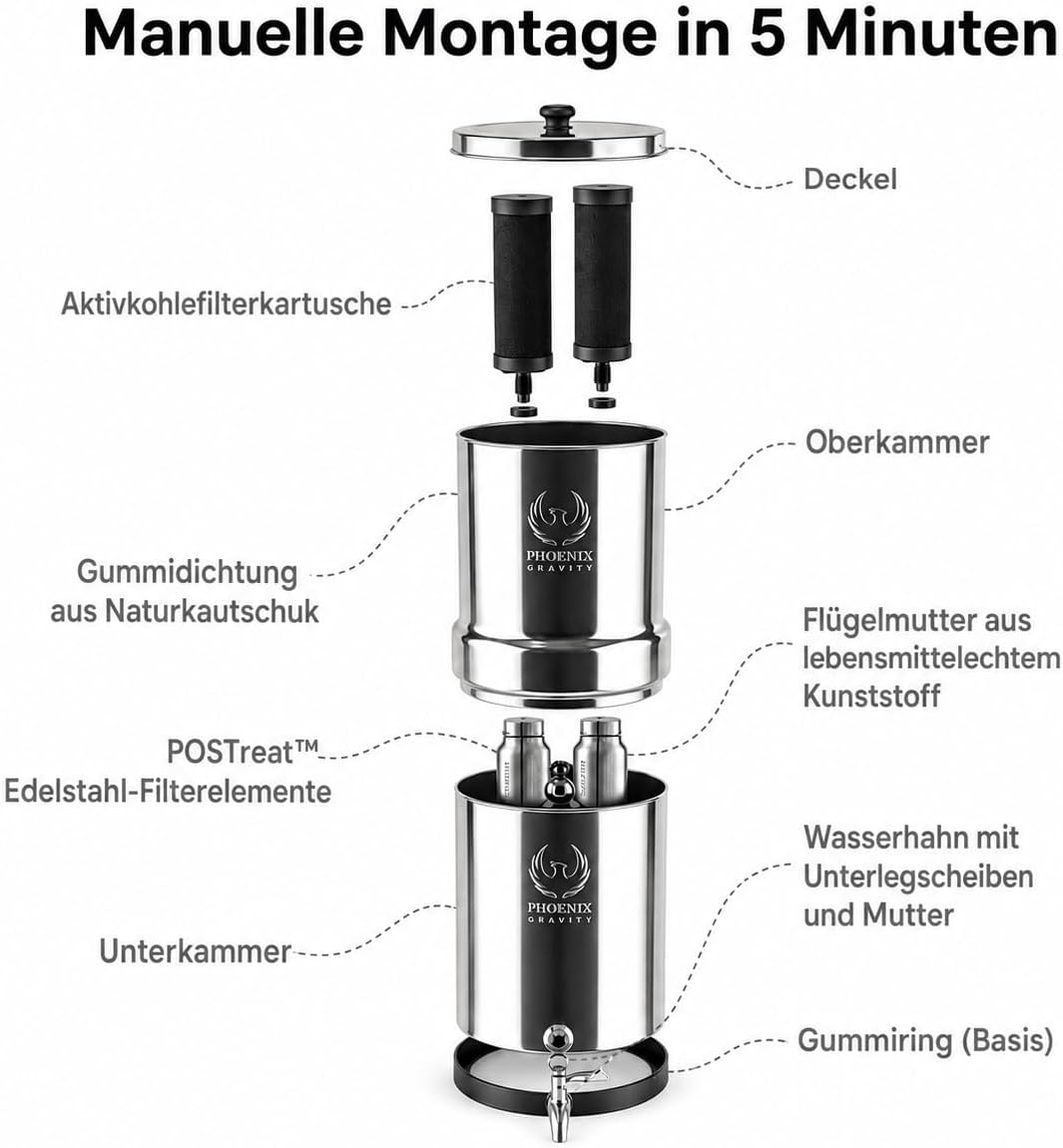 PHOENIX GRAVITY 8 Liter Edelstahl Wasserfilter und Reiniger mit 2 POSTreat Flouride Reduzierelemente