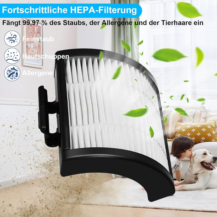 Filter für Shark Detect Pro Staubsauger IW3612EU IW3612EUT IW3613EUT IW3612AMZEU, 2 HEPA-Filter, 2 V