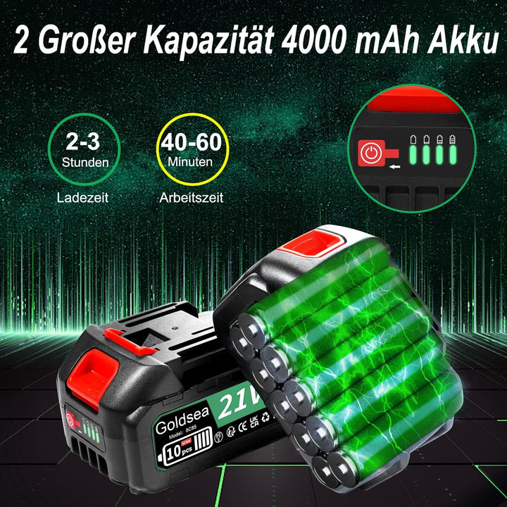 Goldsea Akku Kettensäge, 8 Zoll Mini Kettensäge mit Akku Öltank Max 21V 4.0Ah, Bürstenloser Motor, W
