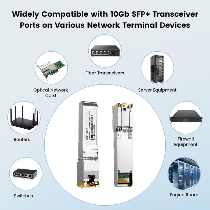 1.25/2.5/5/10GBase-T 10Gb SFP+ auf RJ45 Kupfer Transceiver Modul mit Realtek Chip &amp; DDM für Cisco SF