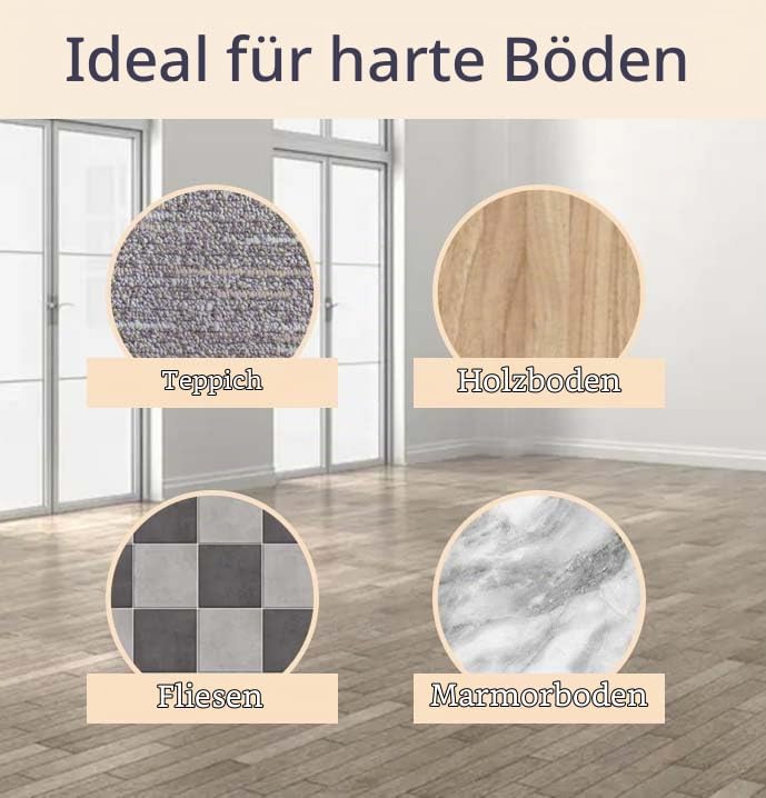35mm Staubsauger Bürste Universal Bodendüse, für Kärcher, Bosch, Samsung, Metabo, Medion,Philips,Mie