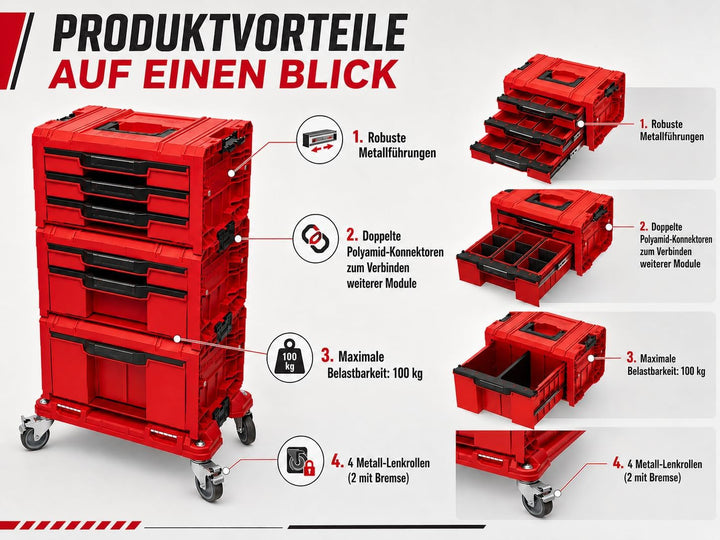 Qbrick System PRO Drawer Workshop Set 6 2.0 Red Ultra HD Mobile Werkstatt Rot