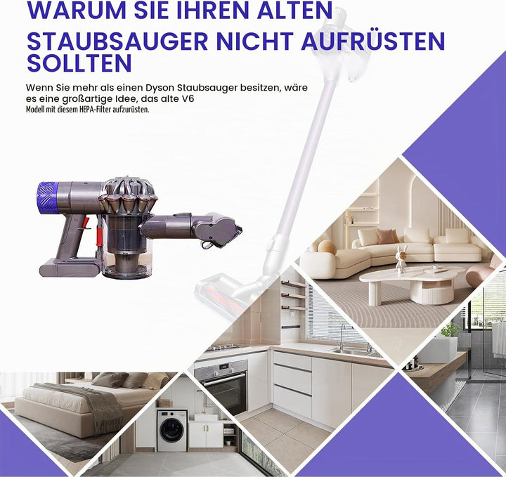 Motor Heckabdeckung und Heckfilter Kit für Dyson V6 DC58 DC59 DC61 DC62 DC74 Staubsauger Zubehör, Fü