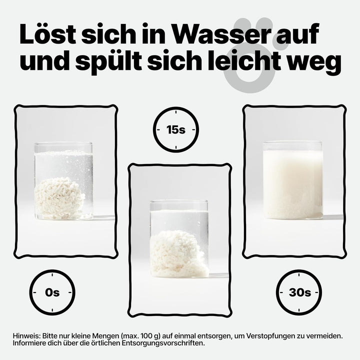 Tofu Katzenstreu - Klumpend, Pflanzlich aus Erbsenhülsen, Biologisch Abbaubar, 99% Staubfrei, Optima
