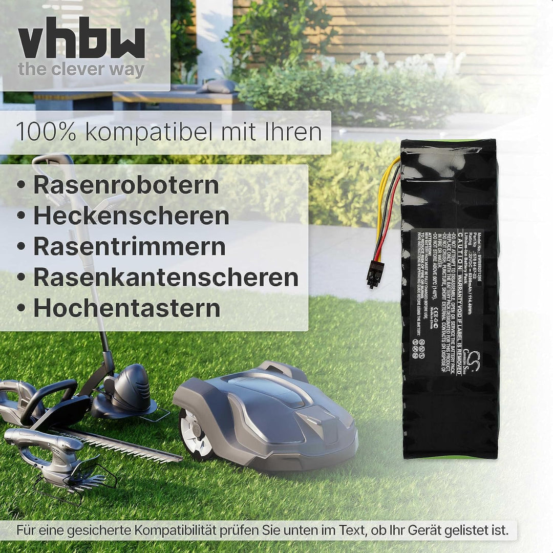 vhbw Akku kompatibel mit Husqvarna Automower 265 ACX, 265 ACX 2012, 265 ACX 2013 Rasenroboter Rasenm