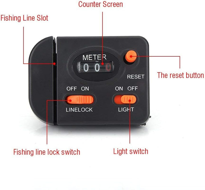 VGEBY Angelschnurzähler, Clip-On Digital Angelschnurfinder Mechanischer Zähler Angelzubehör Schnurzä