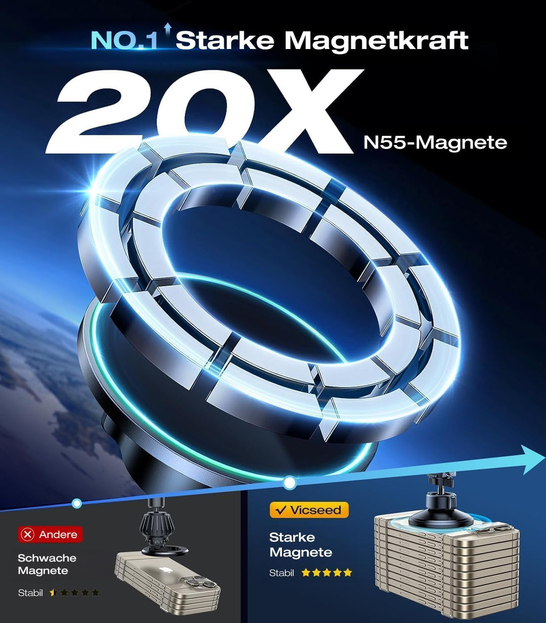 VICSEED Handyhalterung Auto Magnet Lüftung für Magsafe Autohalterung [Starker Magnet mit 20 xN55] Ma