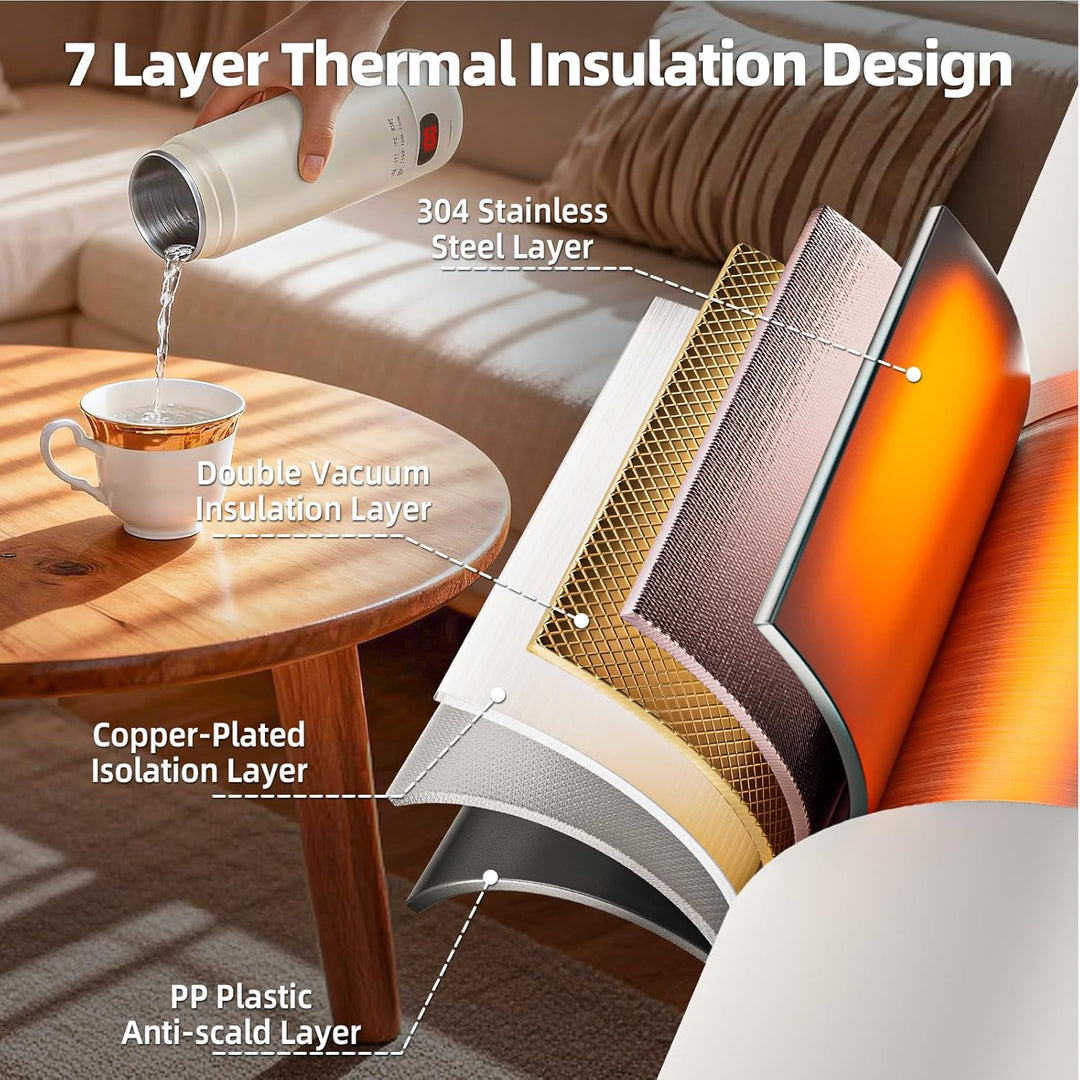 Elektrischer Reisewasserkocher Klein 400ml, Mini Wasserkocher mit 4 Temperatureinstellung, Tragbarer