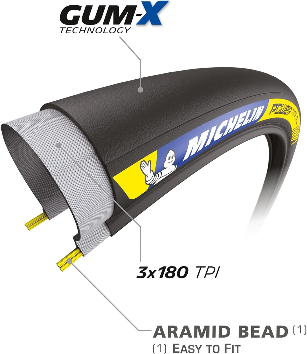 MICHELIN Power Time Trial, Road Fahrradreifen 700x25, 700x25