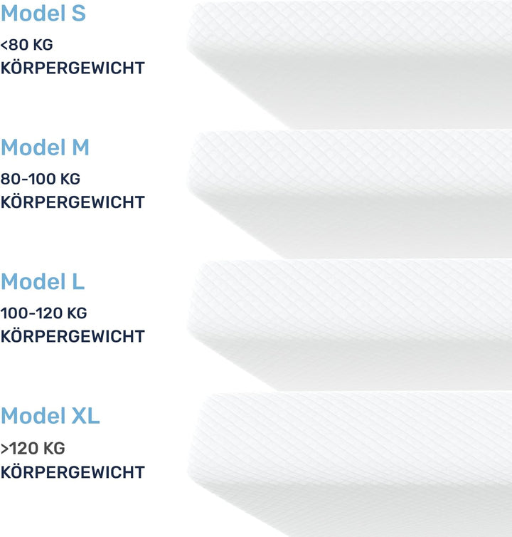 Dailydream viscoelastischer Matratzentopper „Deluxe“ mit Memory Foam Effekt, 80x200x5cm 5cm hoch