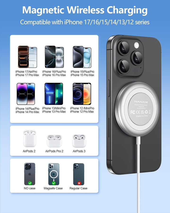 NANAMI MagSafe Ladegerät für iPhone mit 20W USB-C Adapter, Magnetisches Wireless Charger Induktive K