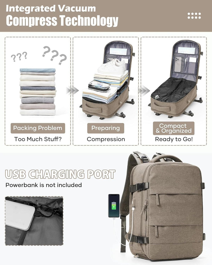 SZLX Grosser Reiserucksack Damen,Vakuum Rucksack mit Pumpe Ryanair Handgepäck 40x30x20 Herren, Wizza