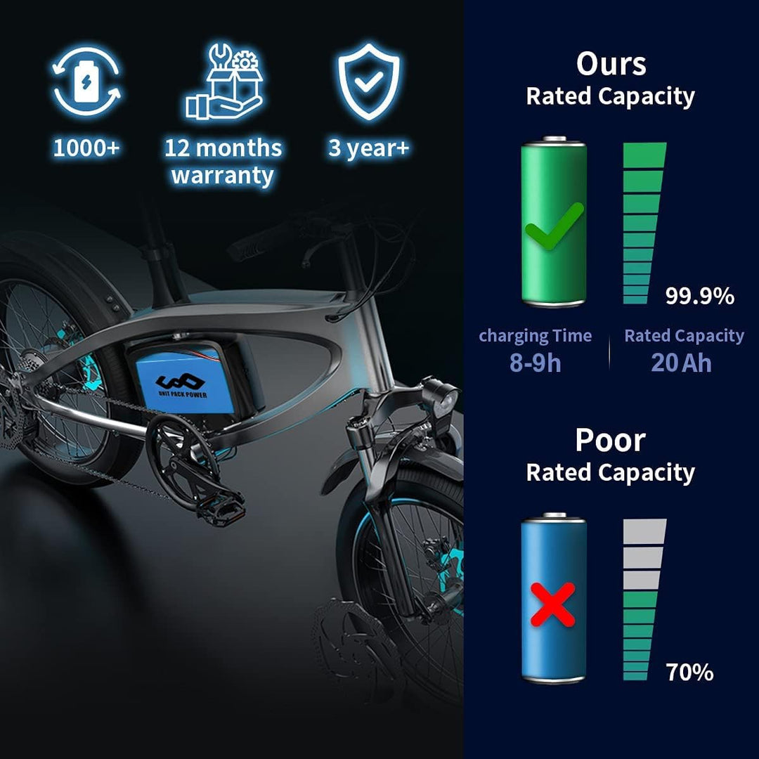 (DE Warehouse) 72V/60V/52V/48V/36V 20Ah Ebike Akku - Batterie für 2000W /1800W /1500W /1000W / 750W