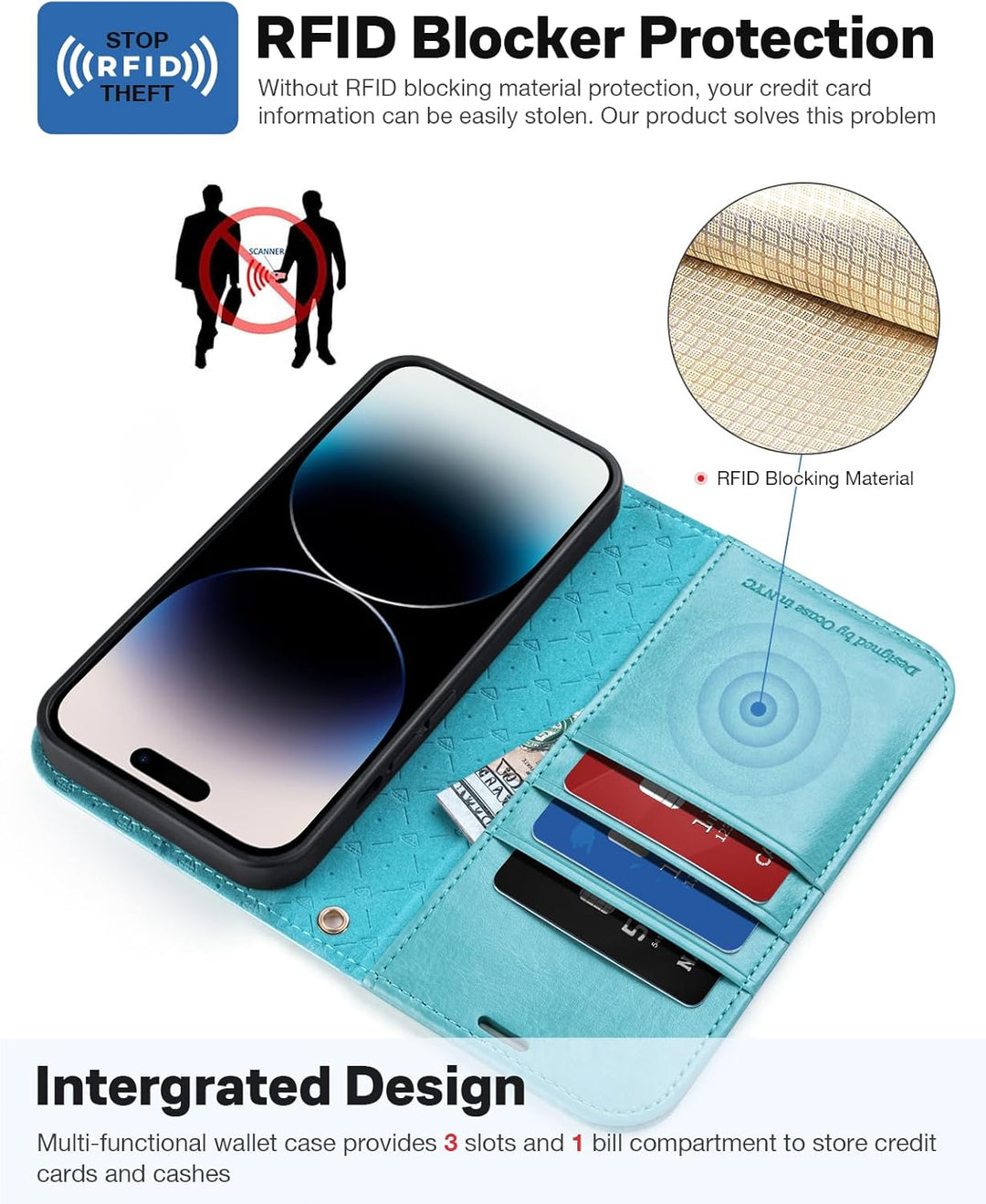OCASE iPhone 15 Pro Max Hülle(2in1) Leder Stossfestes Case [Abnehmbare magnetische Hülle] [Kabellose