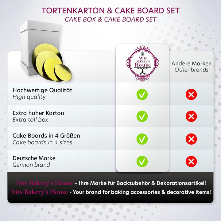 Miss Bakery’s House® Tortenkarton - 30x30x45 cm mit Cake Board Set 2 mm - Ø 15 + 20 + 25 + 30 cm (4e