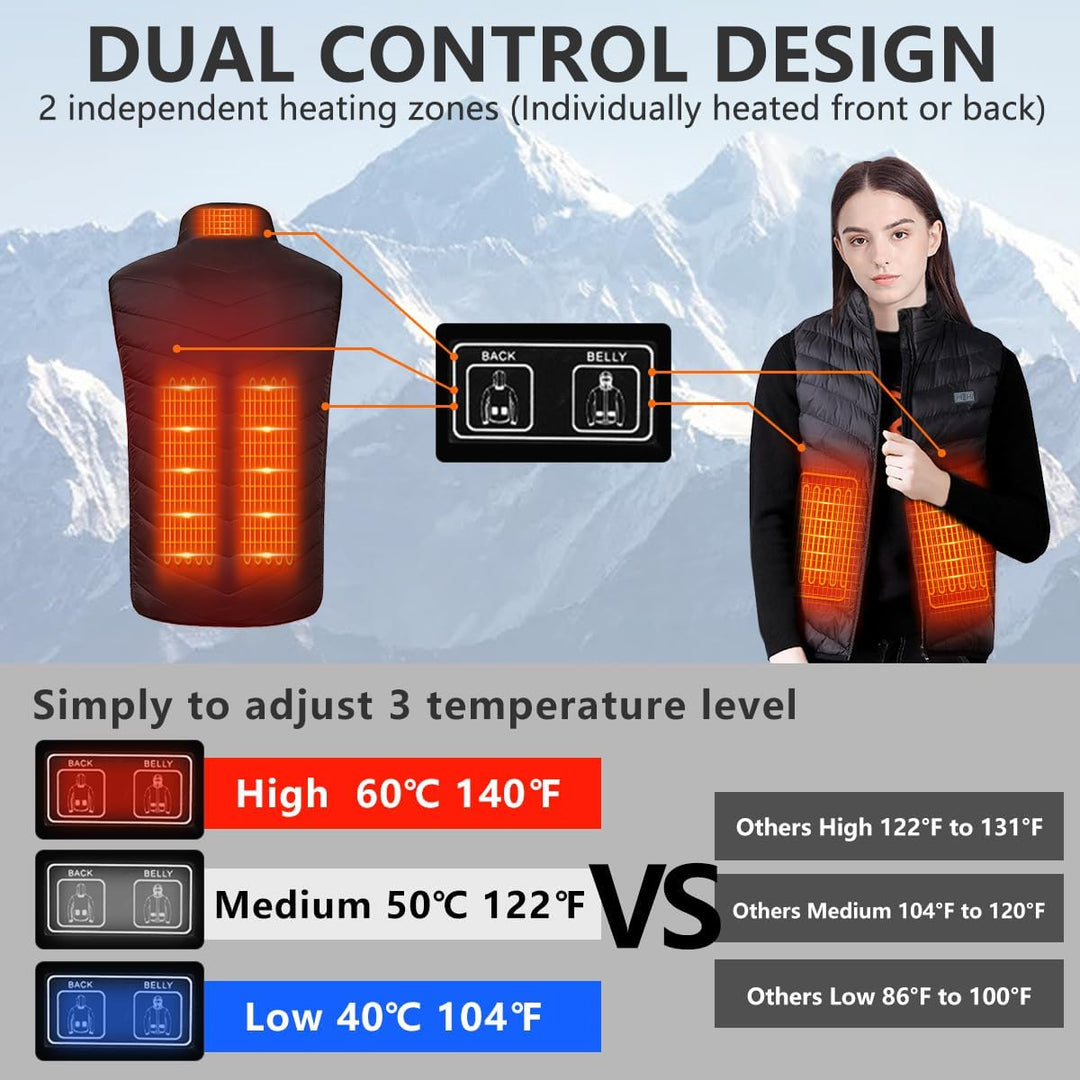Beheizbare Weste für Herren Damen,Elektrische USB Heizwesten Mit 5V 10000 mAh Akku, Winter Warme Jac