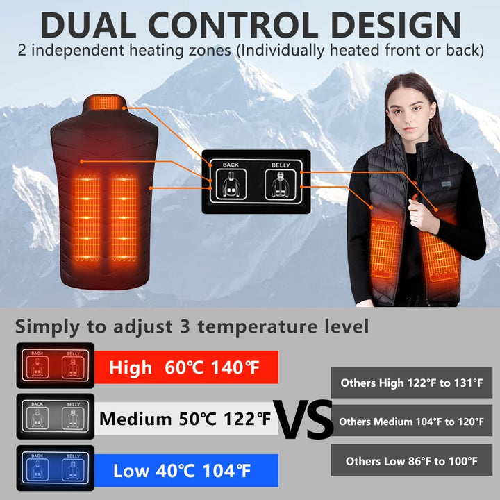 Beheizbare Weste für Herren Damen,Elektrische USB Heizwesten Mit 5V 10000 mAh Akku, Winter Warme Jac