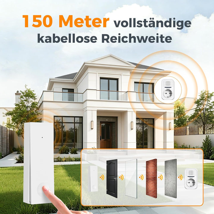 TESSAN Kabellose Türklingel Batterielose, Türklingel Funk mit EU Steckdose, Wasserdicht Klingel Funk