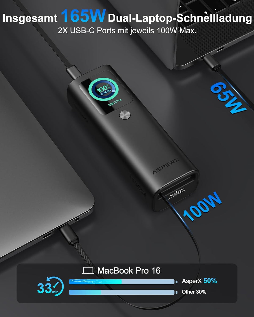 AsperX Power Bank 20000mAh-2x PD 100W Alulegierung Laptop Powerbank USB-C Schnellladung, Insgesamt 1