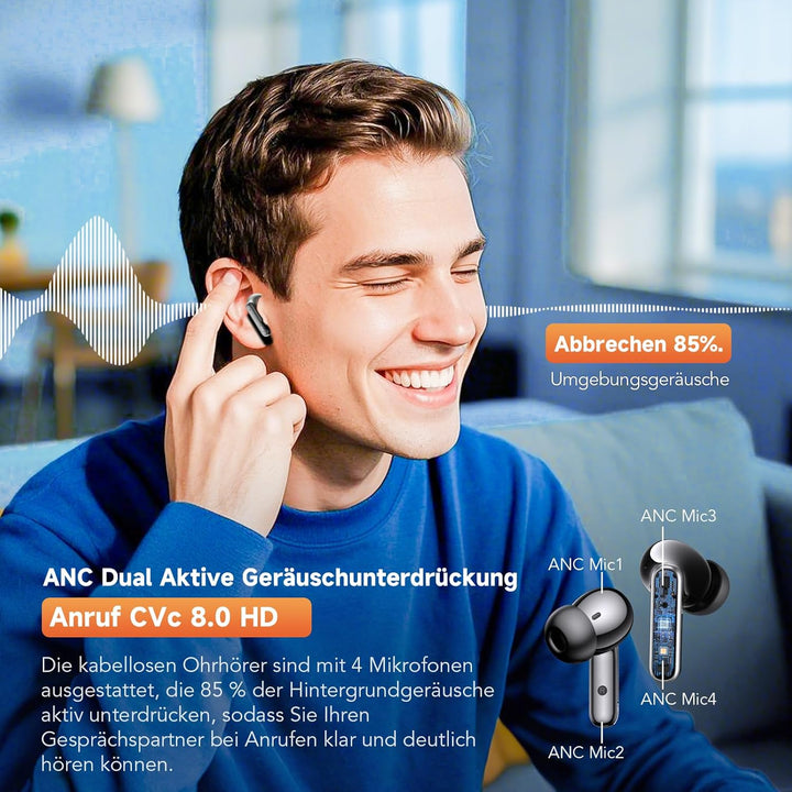 In Ear Kopfhörer Kabellos Bluetooth 5.4
