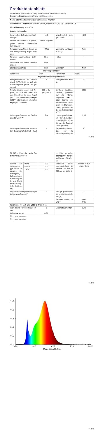 Klighten 7W Aussenlampe mit Bewegungsmelder, Aussenleuchten mit bewegungsmelder Einstellbarer Lichts