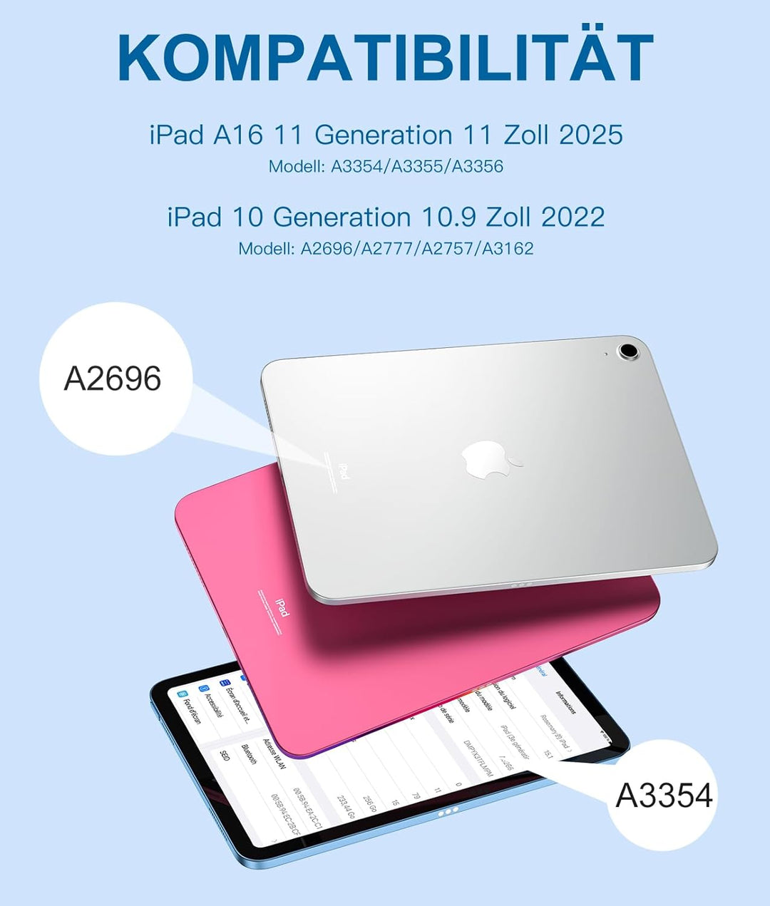 Vobafe Hülle mit Tastatur für iPad 10 Generation 10,9 Zoll 2022, Multi-Touch-Trackpad, 7-farbiges Hi