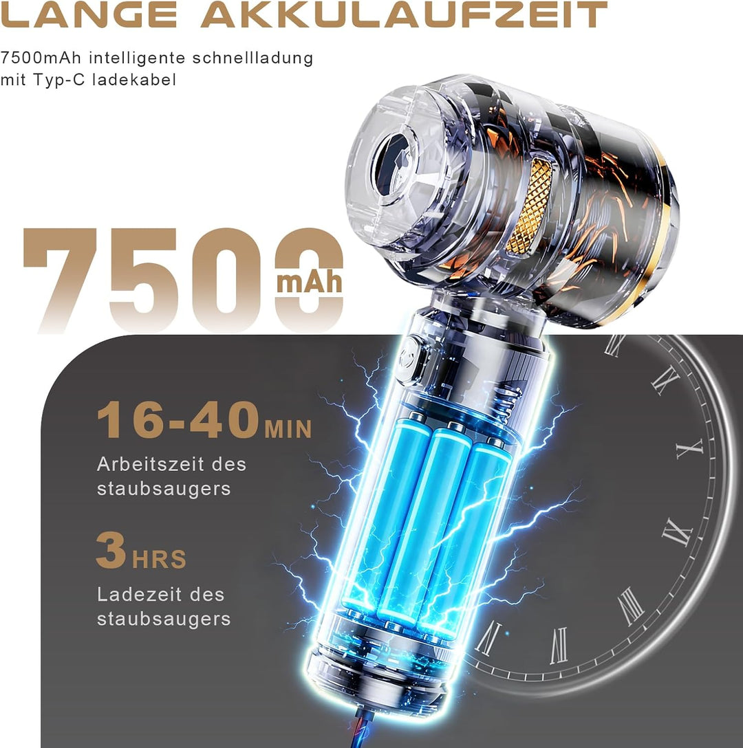 KITBEZN Handstaubsauger, 27KPA Handstaubsauger Akku Kabellos, 135W Autostaubsauger Stark, 4-in-1 Min