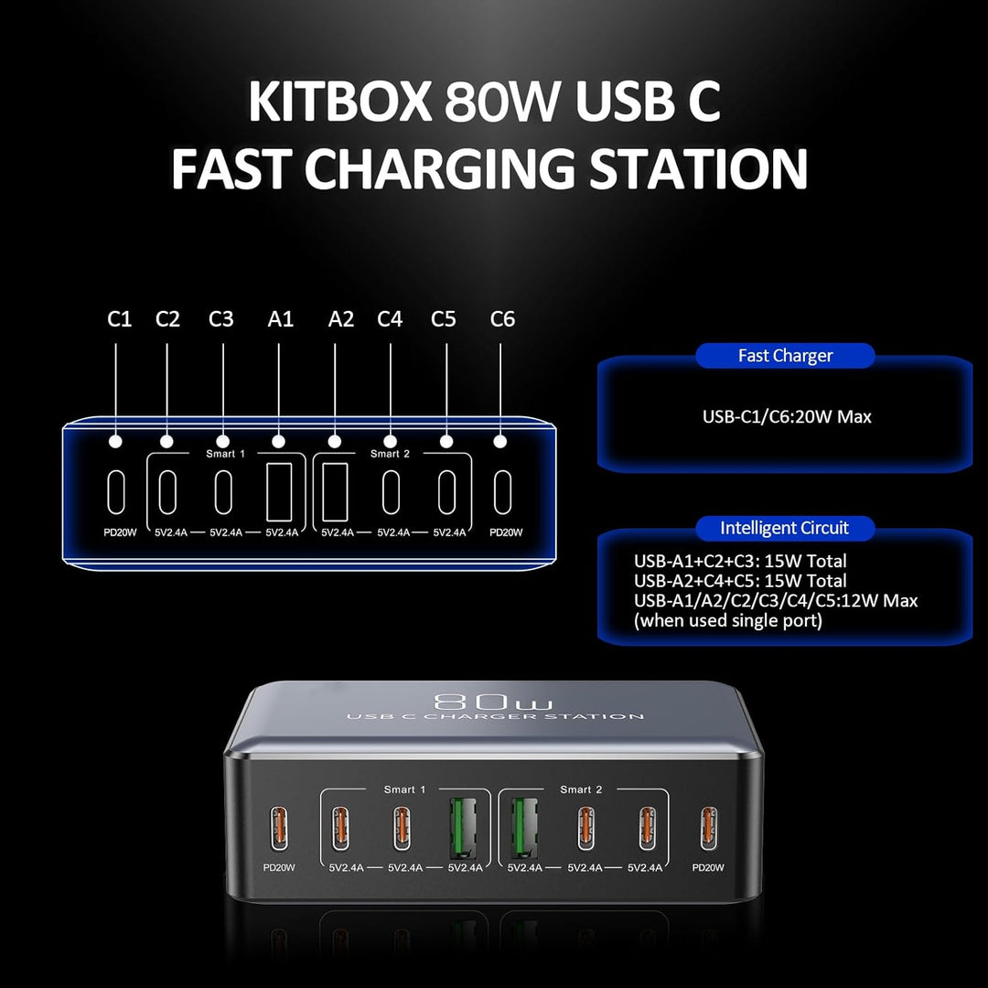 KitBox Mehrfach USB C Ladegerät Handy Schnellladegerät 70W Multi Ladestation mit 6* USB-C und 2* Min