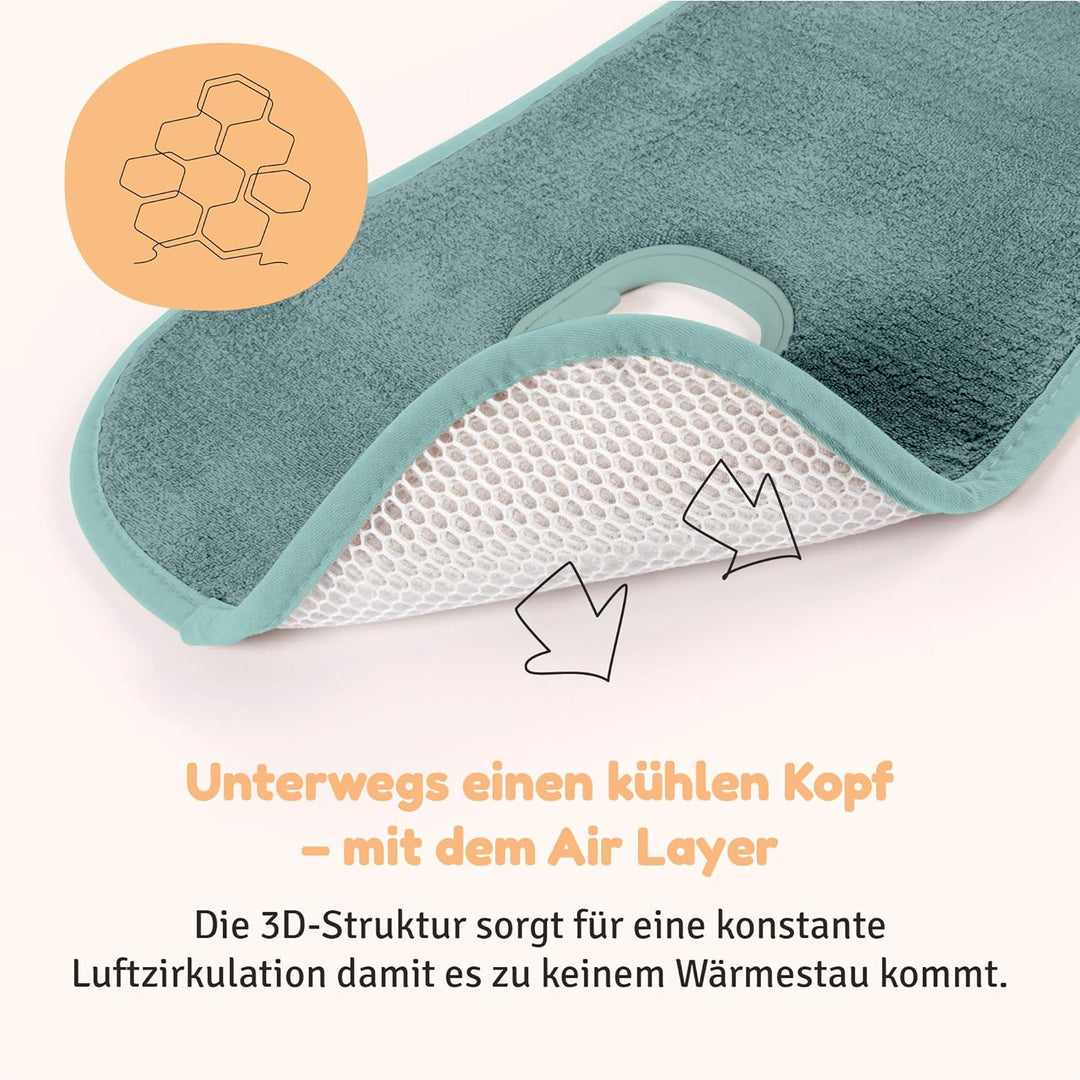 AeroMoov - Baby Sitzauflage Air Layer - Einlage Für Autositz oder Kinderwagen - Gruppe B - Antischwi