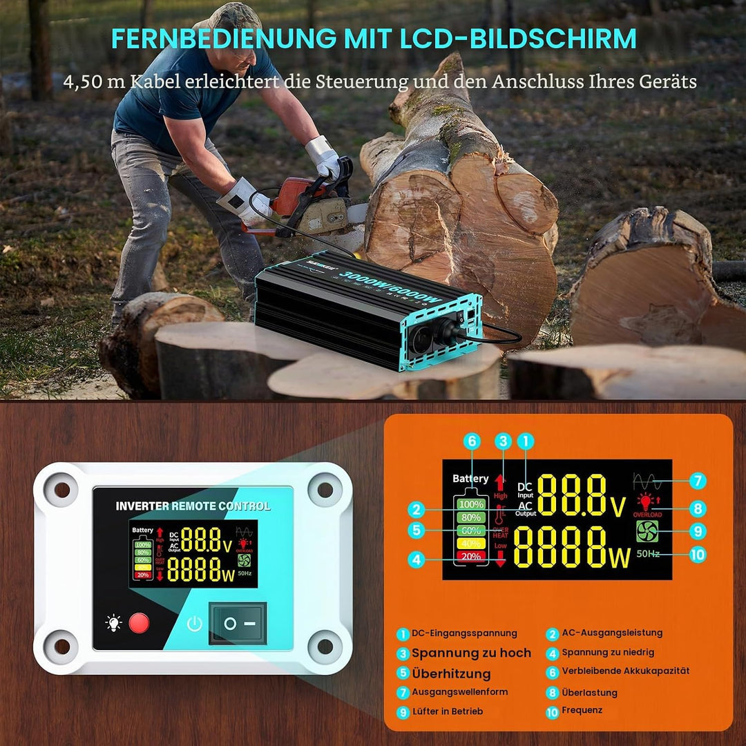 SUDOKEJI 3000W/6000W Wechselrichter Reiner Sinus Spannungswandler 12v auf 230v Power Inverter mit LC