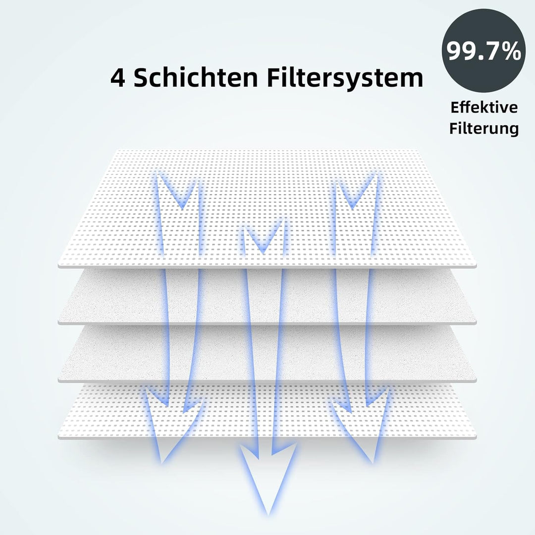 8 Stück Staubbeutel für Roborock S7 MaxV Ultra / S7 Pro Ultra / Q7+ / Q7 Max+ / Q5+ Staubsauger Absa