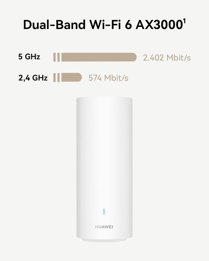 HUAWEI WiFi Mesh 3+ Router, Dual-Band Wi-Fi 6 AX3000, WLAN-Abdeckung im ganzen Haus, über 250 Geräte
