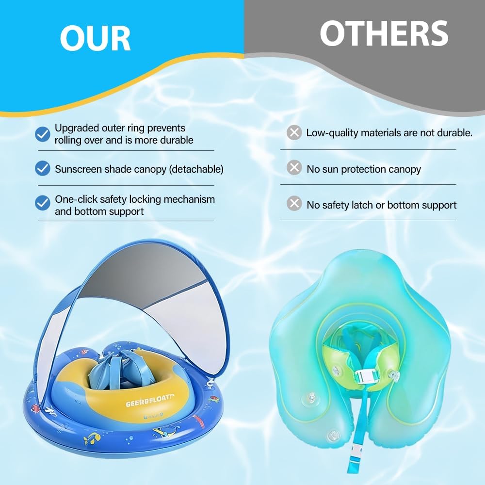 Baby Schwimmring, Schwimmring Baby mit UPF50+ Abnehmbarem Sonnendach, Kleinkind Pool Schwimmring mit