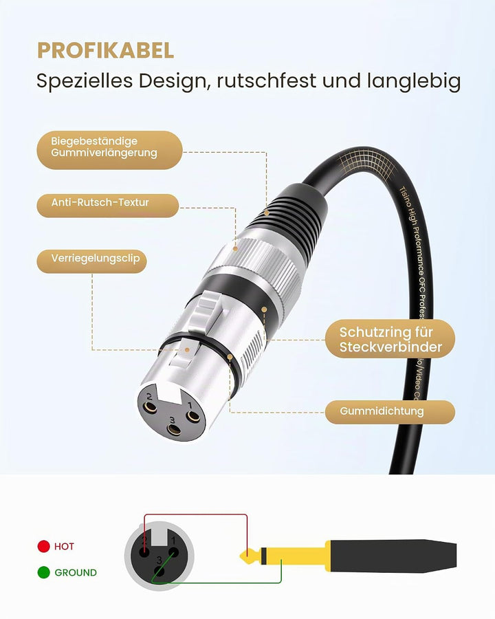 Tisino Mikrofonkabel, XLR-Buchse auf 6,35 mm, TS-Mono-Klinke, unsymmetrisches Mikrofonkabel für dyna