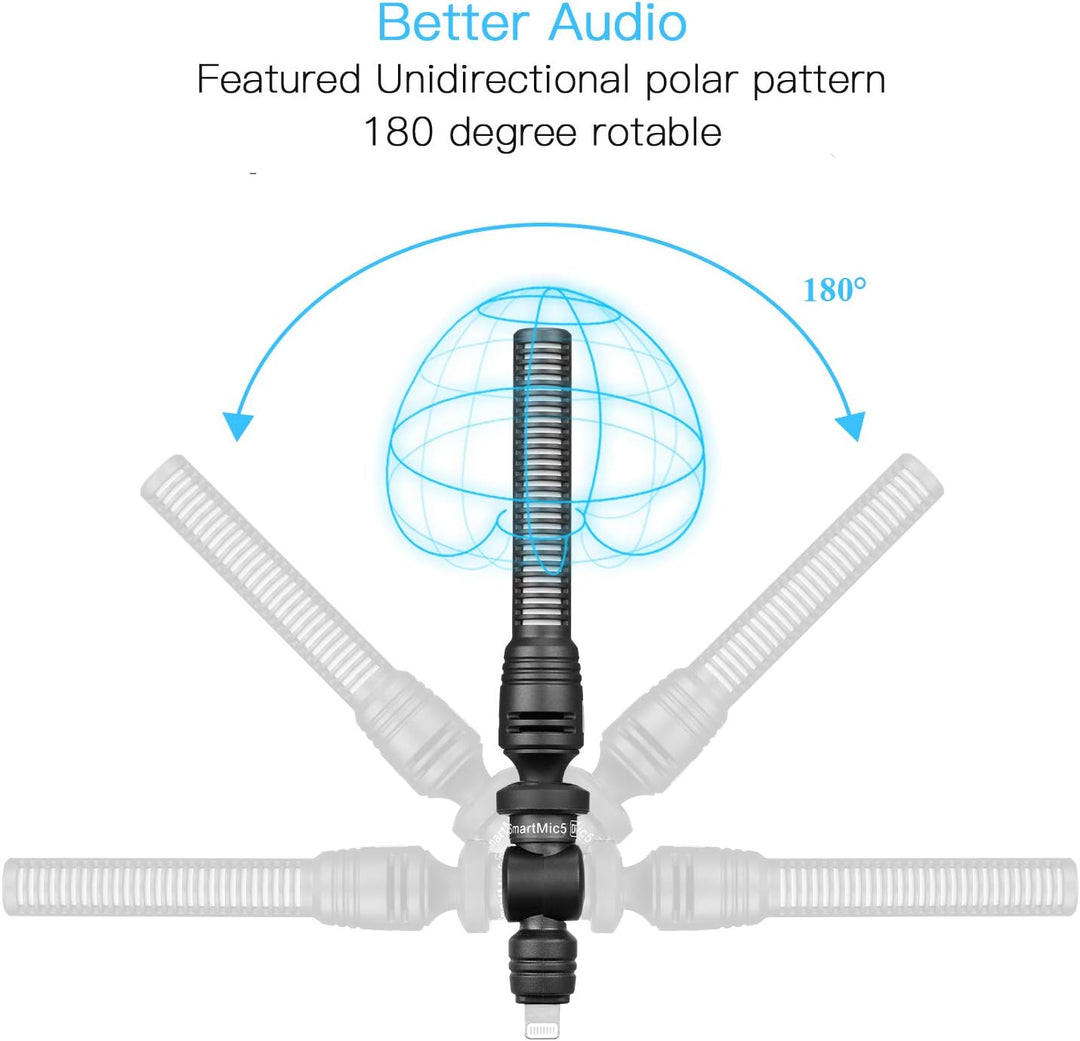 Saramonic Unidirectional Plug Play iPhone Microphone, Kompaktes Richtmikrofon für iOS-Geräte Vlog, P