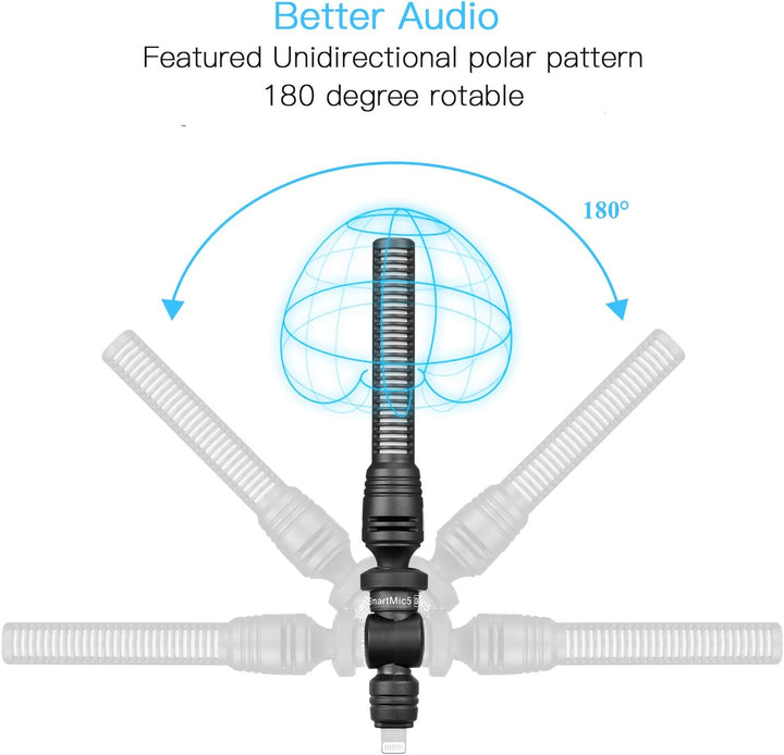Saramonic Unidirectional Plug Play iPhone Microphone, Kompaktes Richtmikrofon für iOS-Geräte Vlog, P