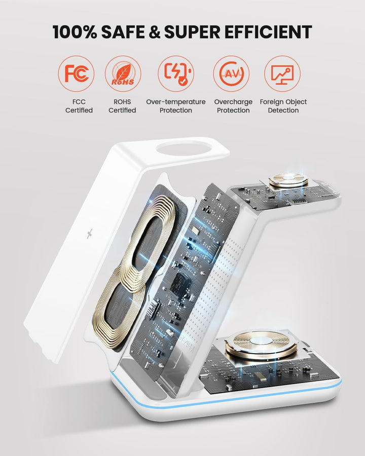 GEEKERA Wireless Charger, 3 in 1 Induktive Ladestation für iPhone Air/17/16/15/14/13/12/11/Pro Max,