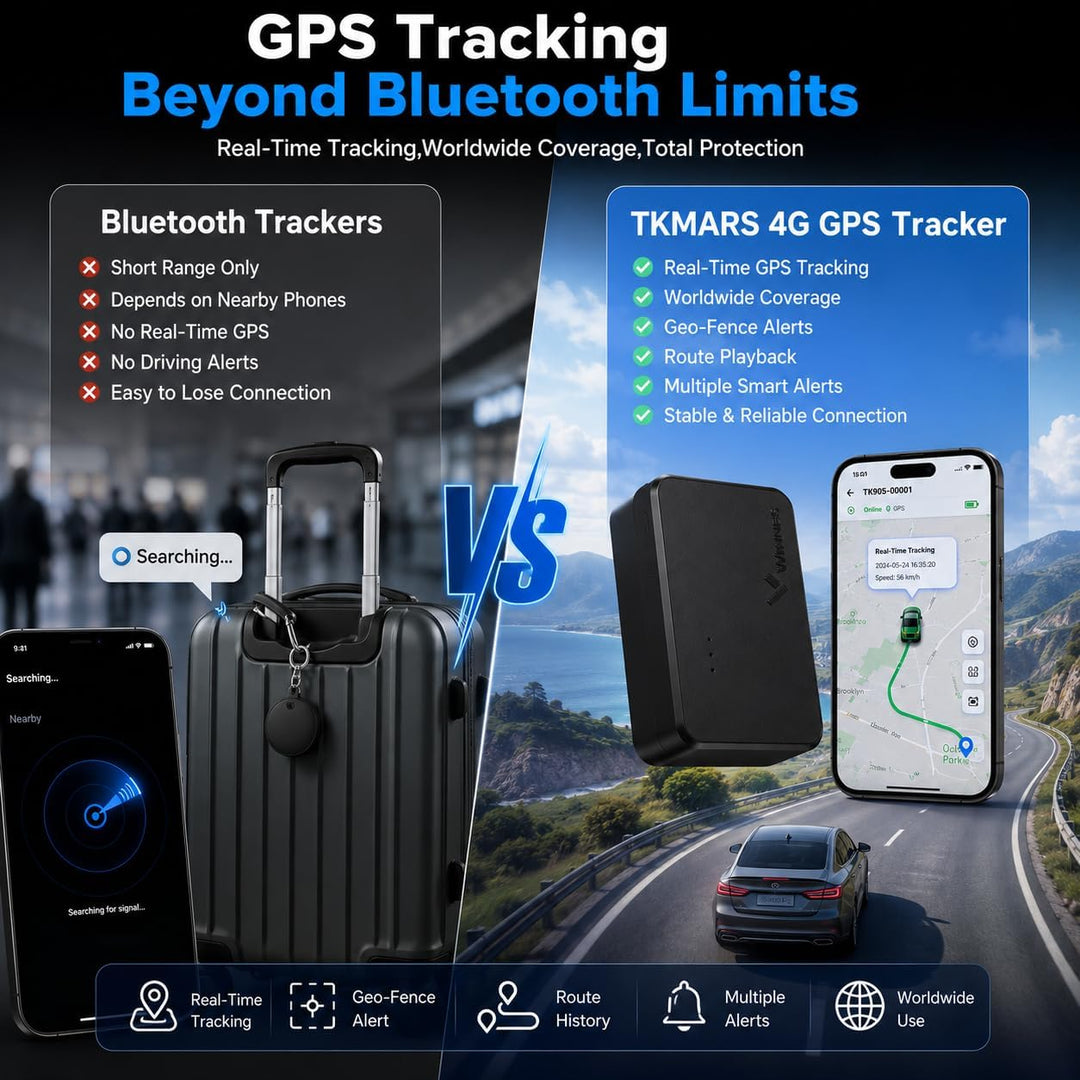 TKMARS Auto Mini GPS Tracker mit SIM, Echtzeit Ortung per APP, Magnetisch, 1500mAh Akku, GPS Sender